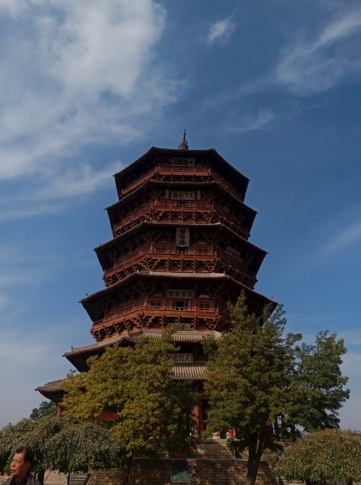 应县木塔 旅游 景点 高质量 旅游摄影 人文景观