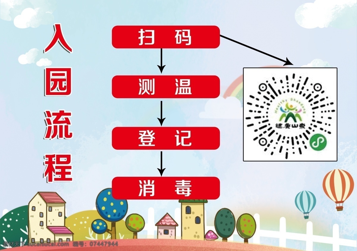 幼儿园 入园 流程 卡通 动漫 健康山东 分层