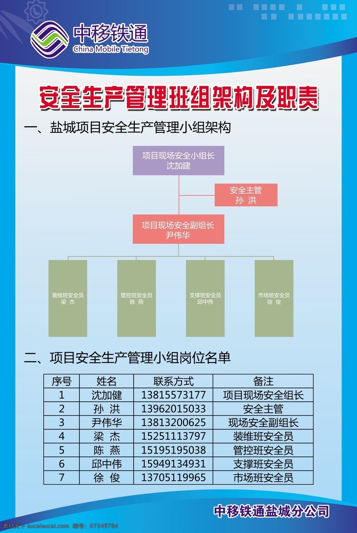 中移铁通 制度牌 安全管理制度 安全制度牌 蓝色 展板模板