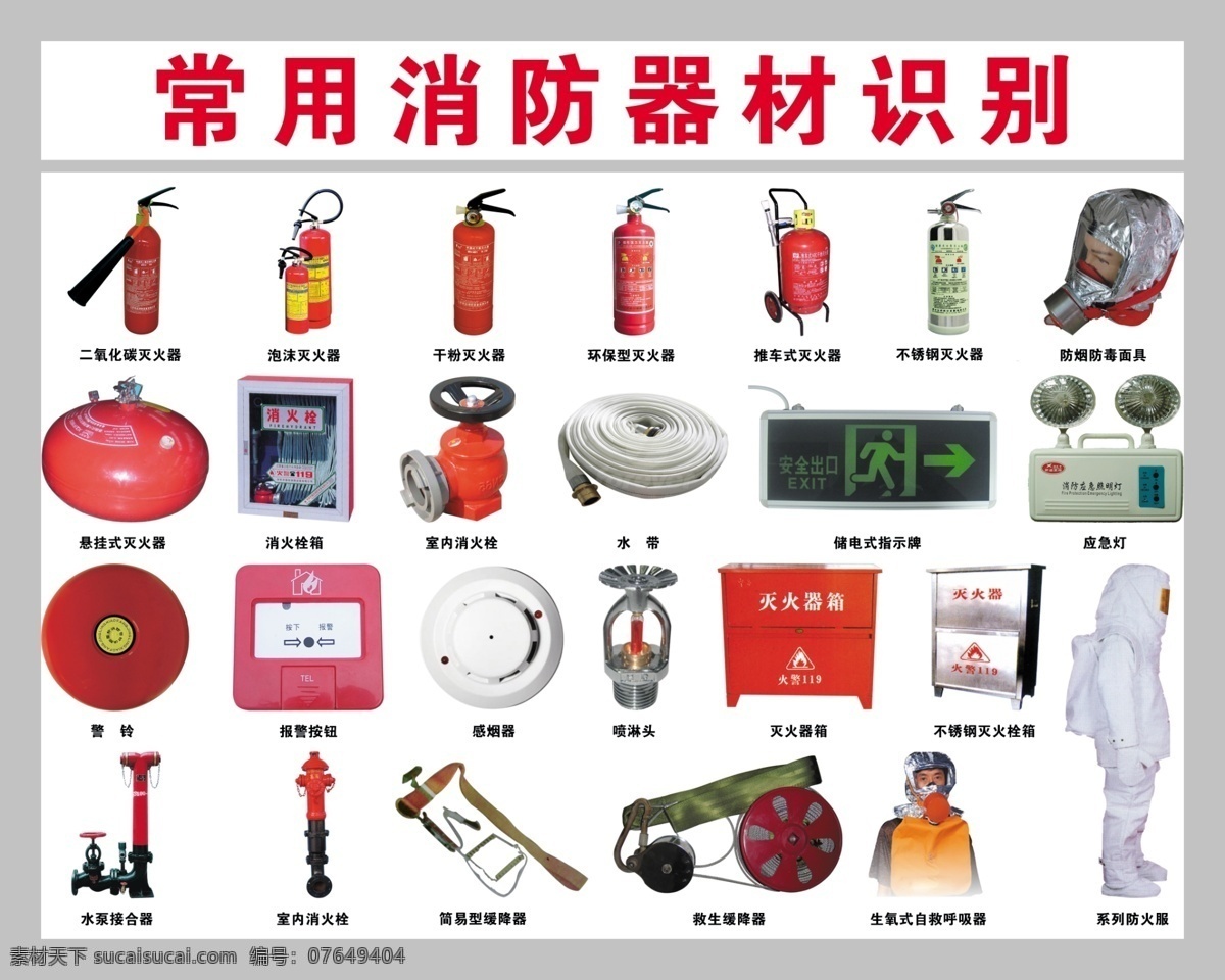 psd文件 常用 消防器材 识别 模板下载 灭火器 器材 水带 消防 展板 泡沫灭火器 二氧化碳 干粉灭火器 环保型灭火器 推车式灭火器 不锈钢灭火器 防烟防毒面具 悬挂式灭火器 消火栓箱 室内消火栓 储电式指示牌 应急灯 警铃 报警按钮 感烟器 喷淋头 灭火器箱 不锈钢 灭火 栓 箱 系列防火服 生 氧 式 自救 呼吸器 救生缓降器 简易型缓降器 水泵接合器 psd源文件