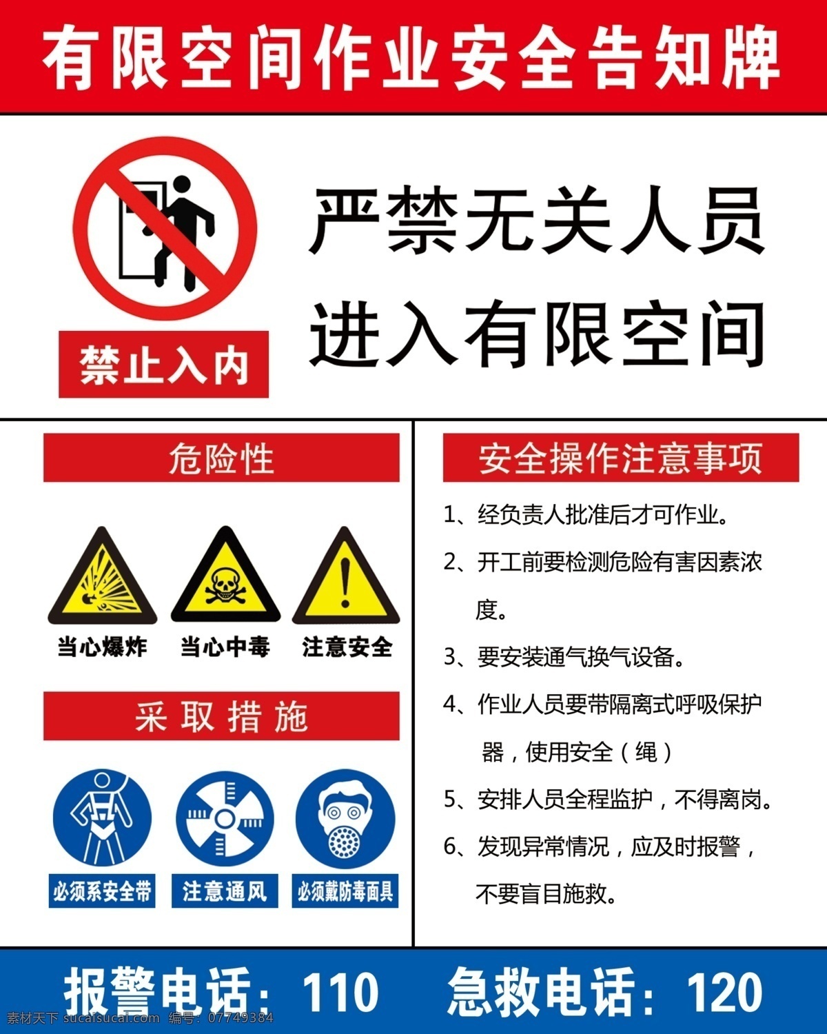 有限 空间 作业 安全 告知 牌 禁止入内 危险性 安全操作 注意事项 报警电话 急救电话 作业场所要求 狭小空间作业 分层