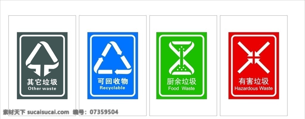 垃圾分类图标 垃圾分类标准 环境设计 垃圾图标标准 标志图标 公共标识标志