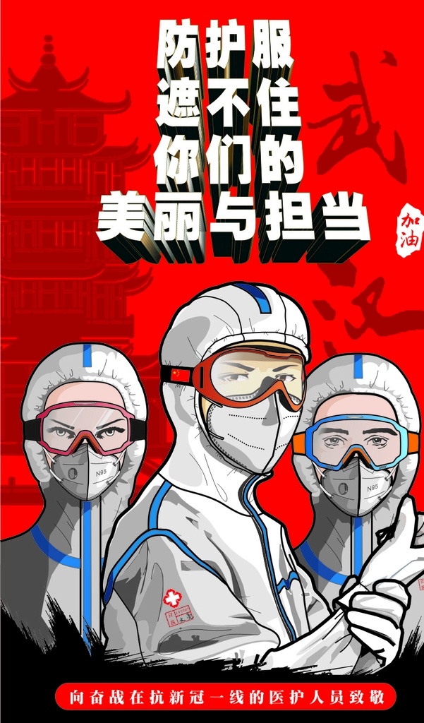加油武汉 抗击疫情 武汉 加油 致敬 医护 万众一心 众志成城 防护服 防护罩 防风镜 口罩