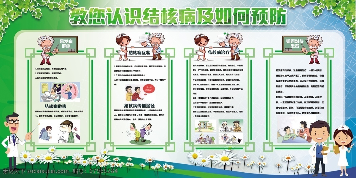 结核病的治疗 结核病 结核病展板 结核病治疗 结核病危害 预防结核病 健康教育 健康教育展板 宣传栏 展板模板