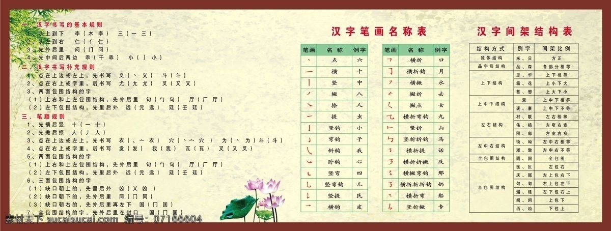 汉字 笔画 名称 表 汉字笔画名称 文字 幼儿 笔画名称 分层