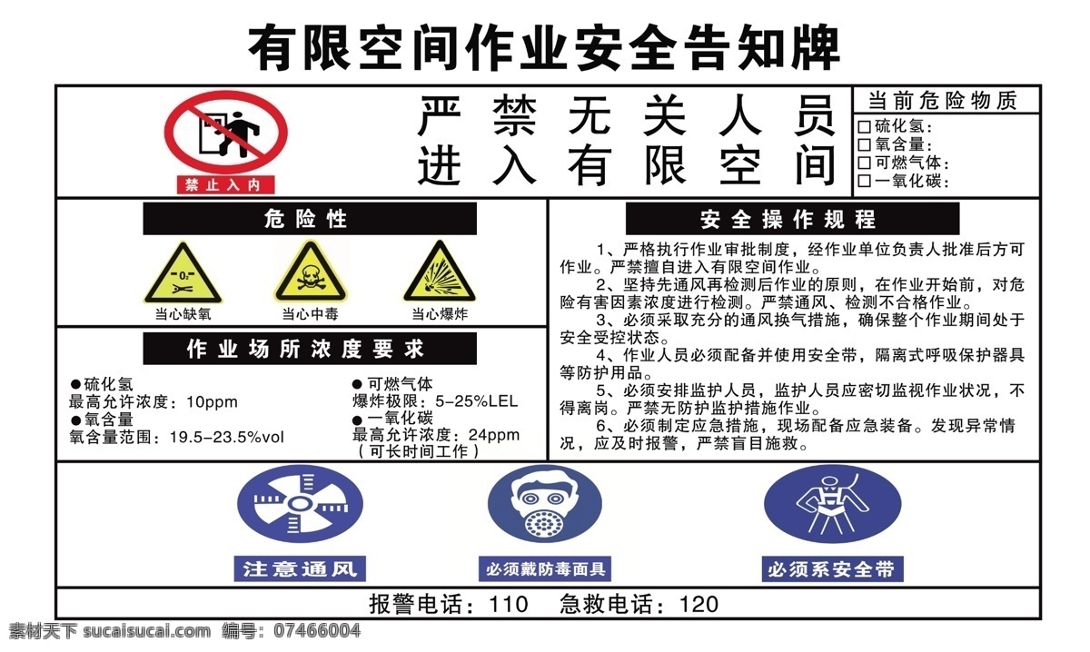 有限 空间 作业 安全 告知 牌 安全生产 安全作业 矿产安全 施工安全 作业告知牌 展板模板