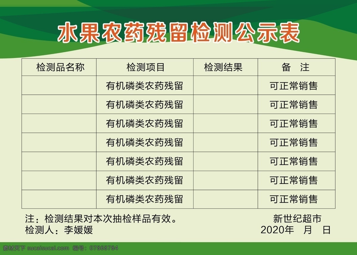 水果 农药 残留 检测 公示 表 背景 农药检测 农药残留 残留检测表 超市