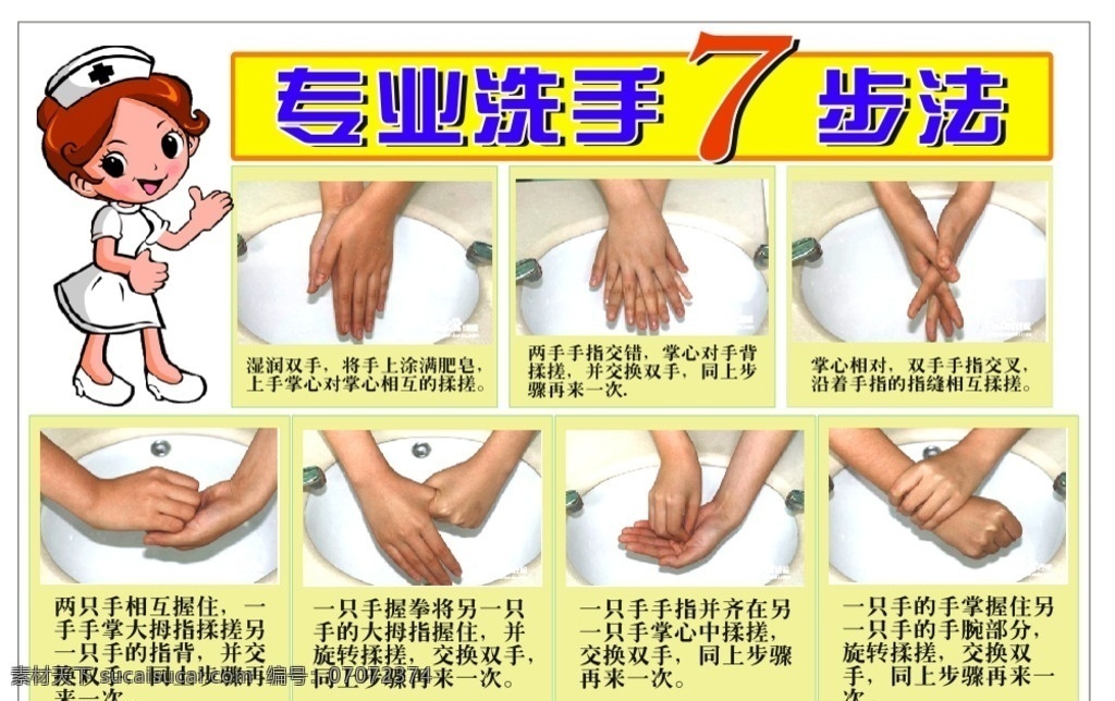 洗手七步法 写真 背胶 海报 喷绘 牌子 分层
