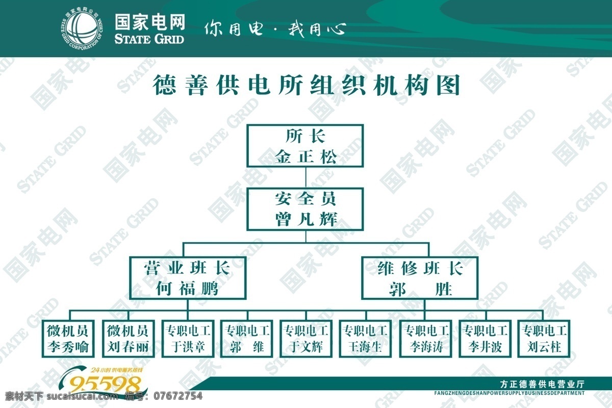 广告设计模板 花纹 线条 源文件 展板模板 组织机构 电业 展板 模板下载 电业展板 电业局标志 其他展板设计