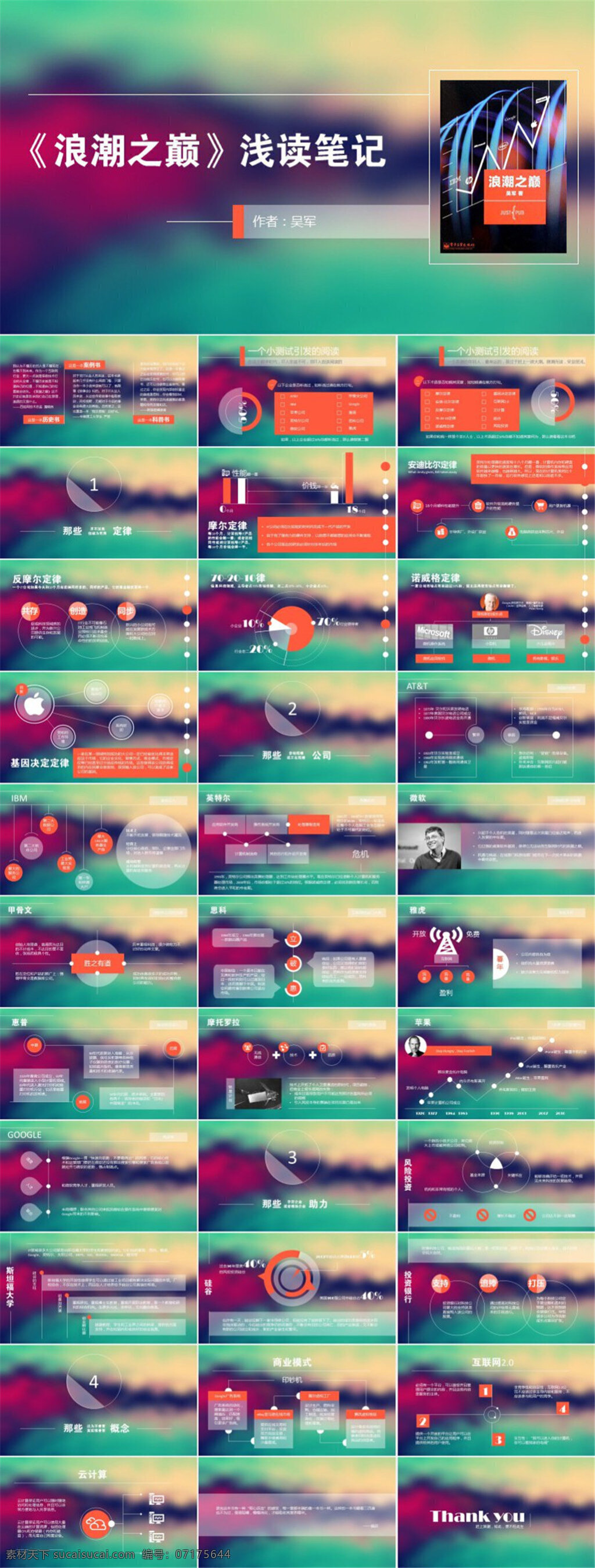 浪潮 巅 浅 读 笔记 ios 风格 读书 模板 创意 ppt素材 模版 演讲模板 ppt讲稿 ppt图表 精美ppt