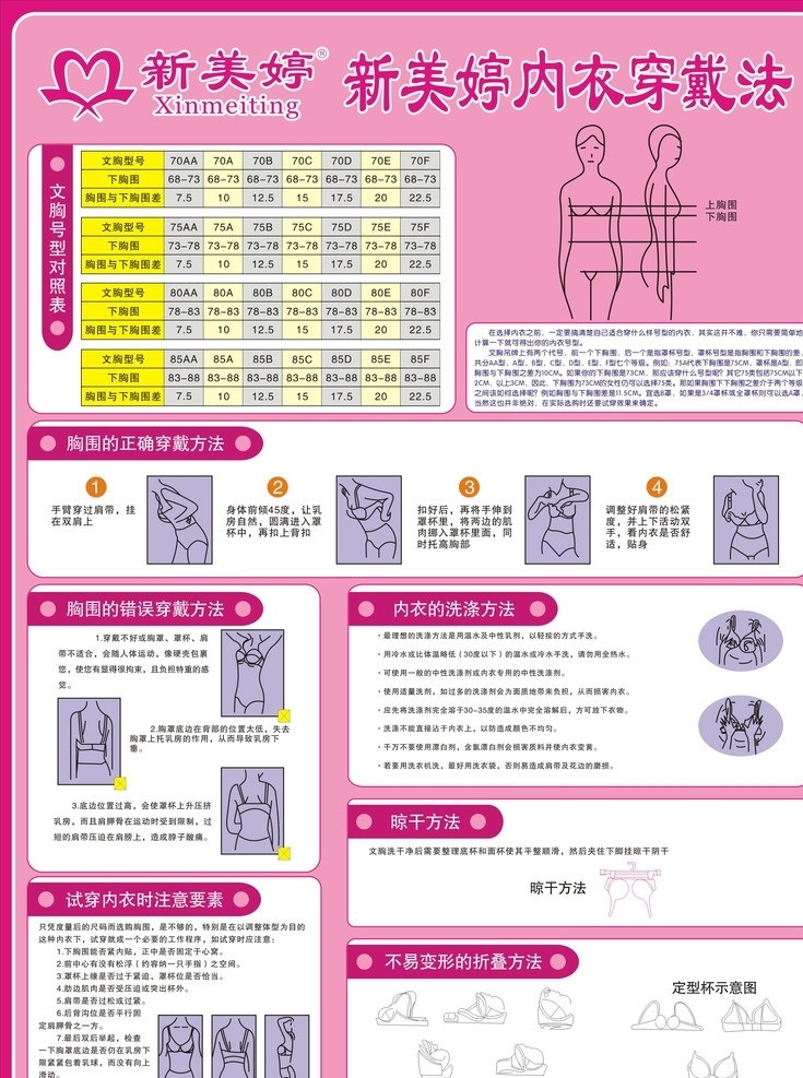 新美 婷 内衣 穿戴 法 内衣穿戴法 穿衣指南 文胸知识 文胸穿戴 内衣指南 其他设计 矢量