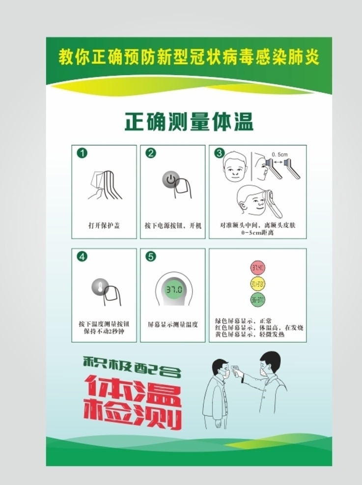 新型冠状病毒 新型冠状病 体温 体温枪 测体温 预防病毒 感染肺炎 肺炎 病毒