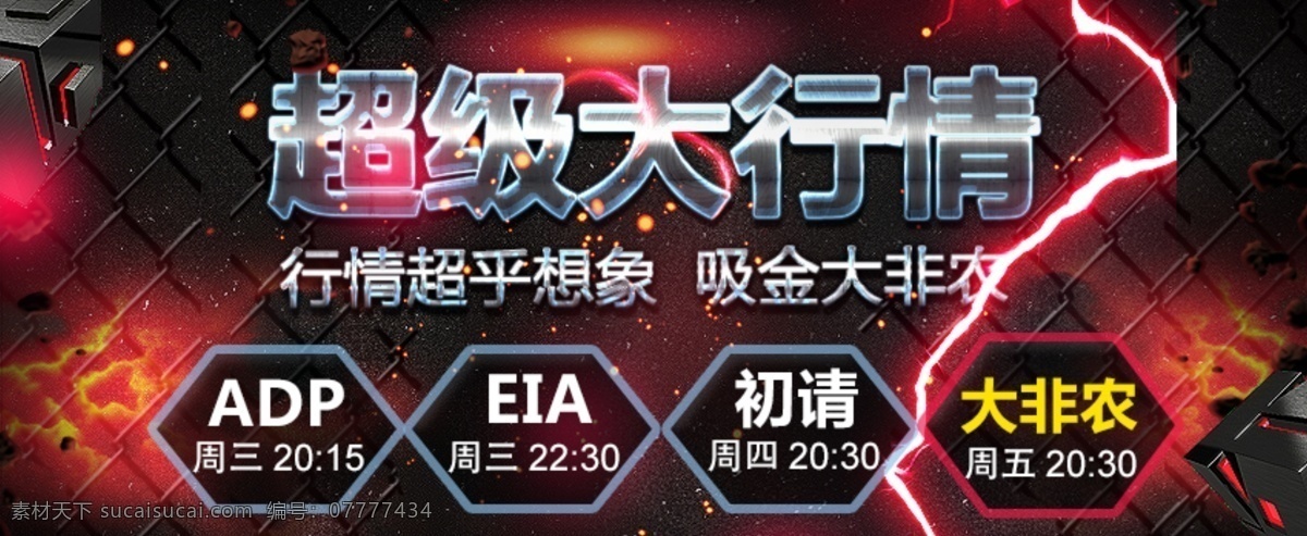 大行情 adp eia 初请 大非农 超级周