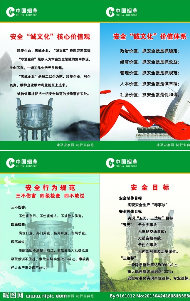安全展板 安全诚文化 核心价值观 价值体系 安全行为规范 安全目标 展板模板