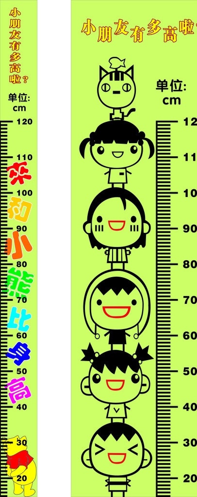 量身高 身高表 量身高海报 量身高标尺 儿童量身高 矢量