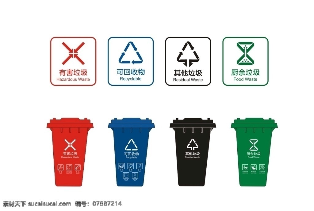 垃圾 分类 垃圾桶 图标 垃圾分类 垃圾分类图标 垃圾分类标志 其他垃圾 厨余垃圾 可回收物 有害垃圾 标志图标 公共标识标志