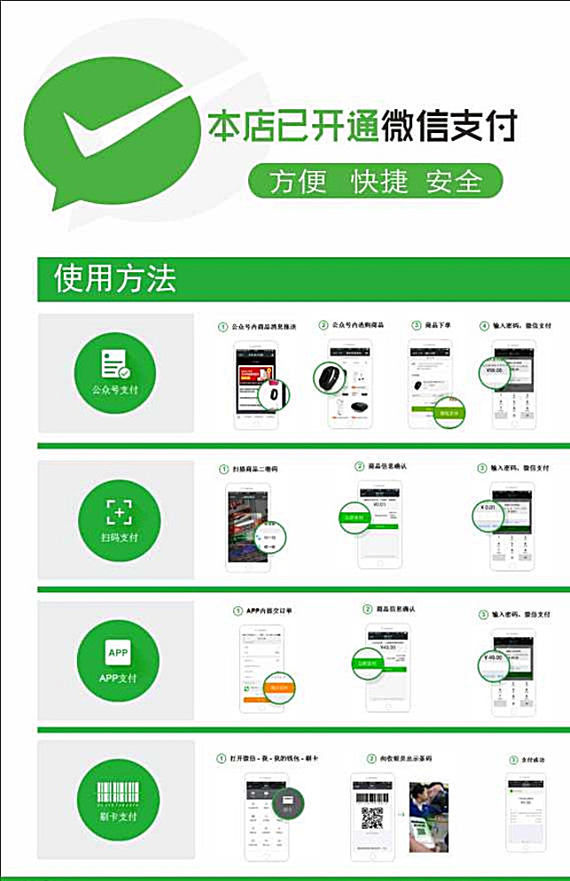 微 信 支付 广告 贴 在线支付 扫描 微信支付 广告贴 扫描支付 微信下单 在线下单 扫码支付 白色