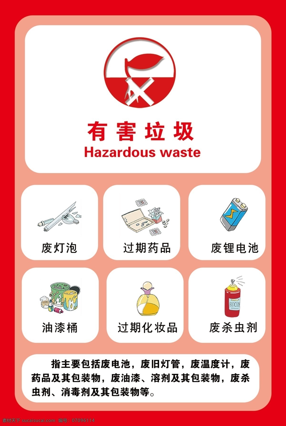 有害垃圾 垃圾分类 垃圾分类图 厨余垃圾 其他垃圾 可回收物