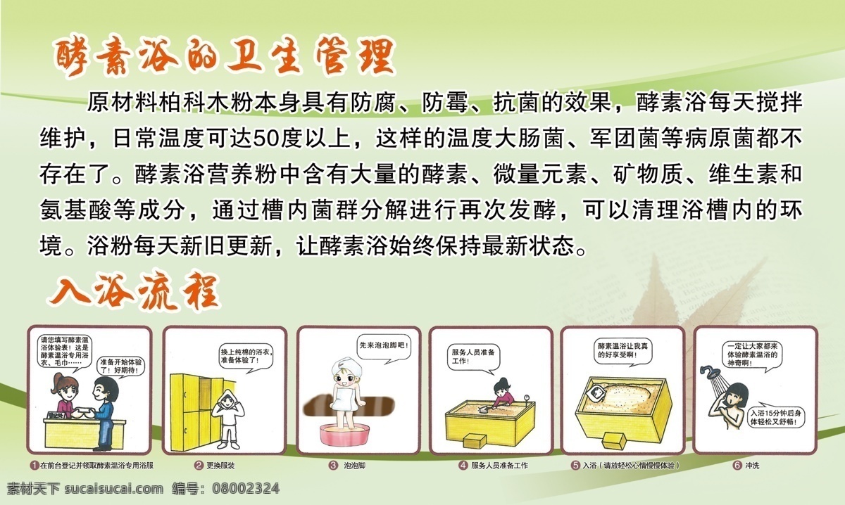 绿色 卫生管理 酵素浴 卡通 流程