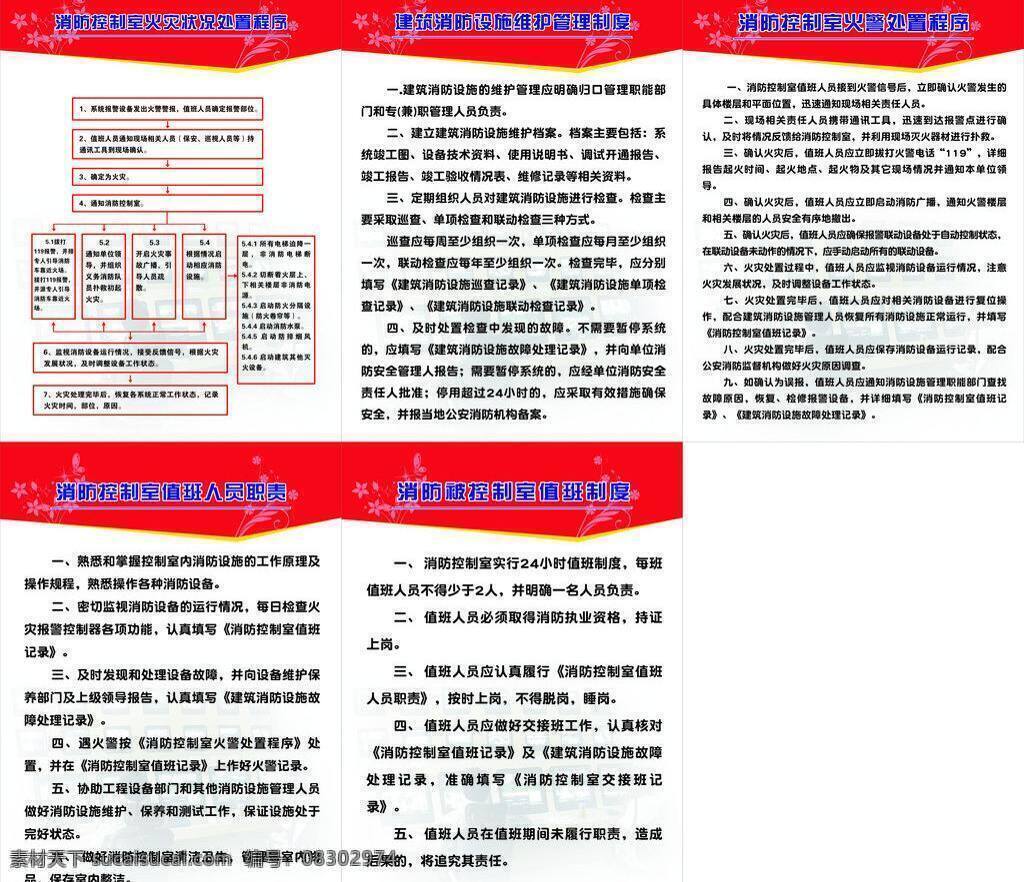 程序 管理制度 火警 火灾 建筑 人员 维护 消防 制度 控制室 状况 处理程序 设施 消防控制室 处置 值班 职责 被控制室 值班制度 消防展版 矢量 展板 其他展板设计