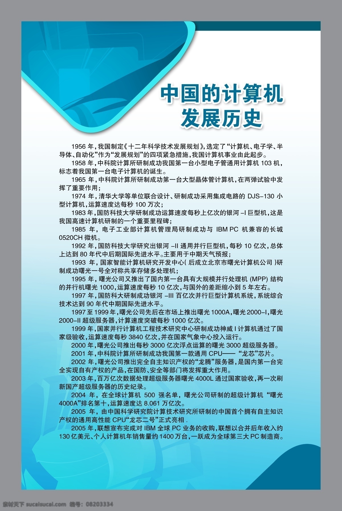 名人展板 中国 计算机 发展历史 展板模板 广告设计模板 源文件