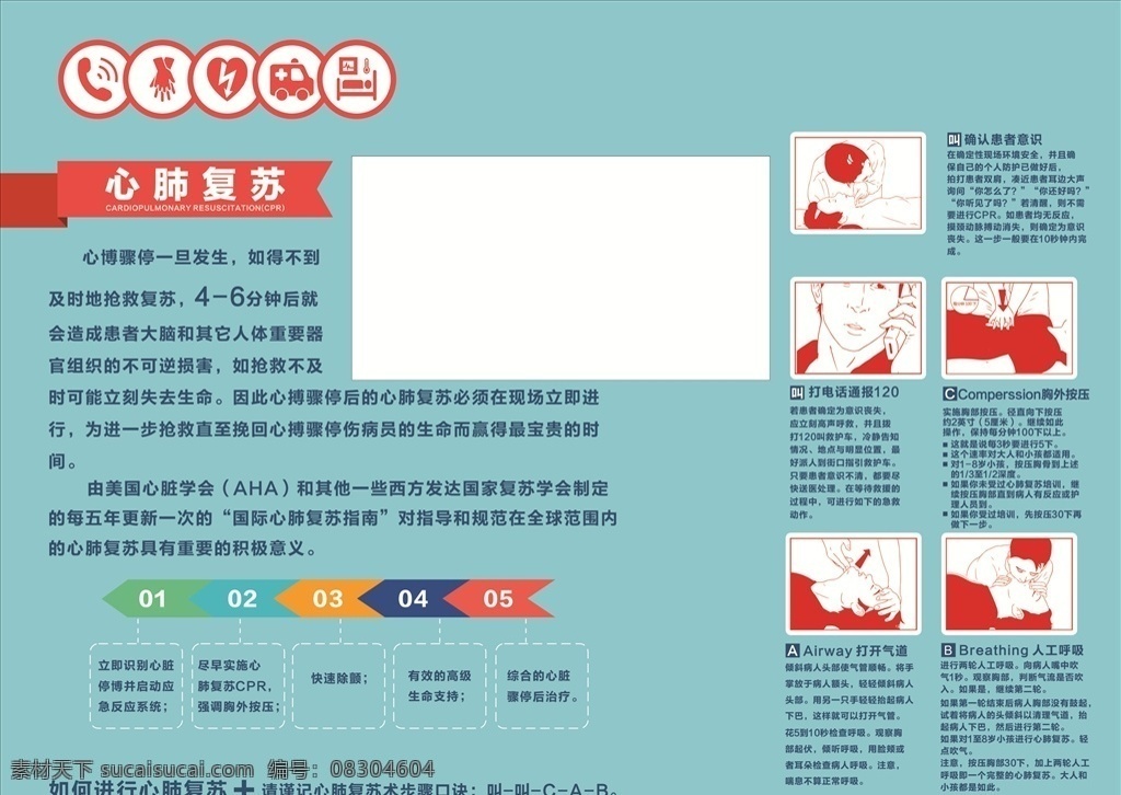 心脏复苏 步骤 口诀 图解 急救知识 健教宣传栏