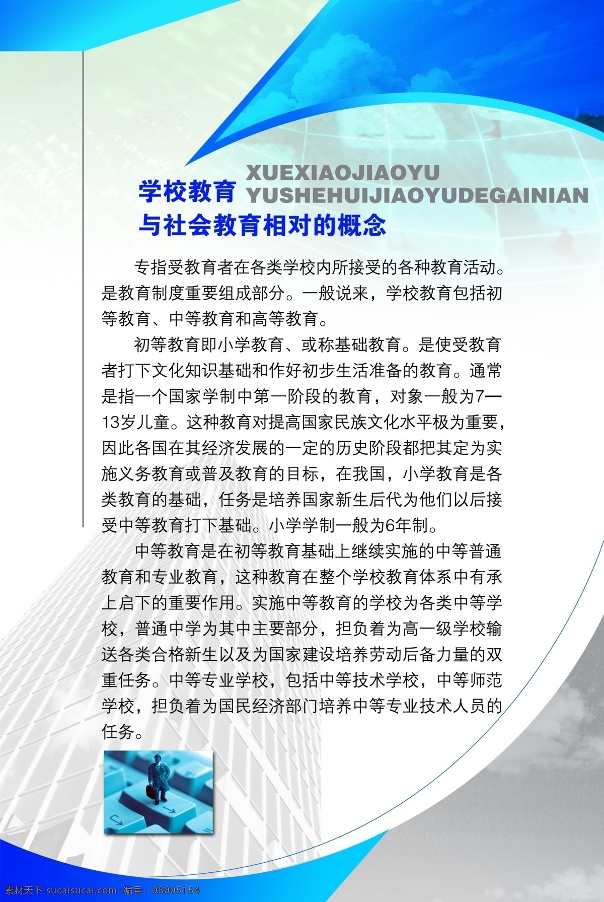 学校展板 教育 学校教育 社会教育 相对 概念