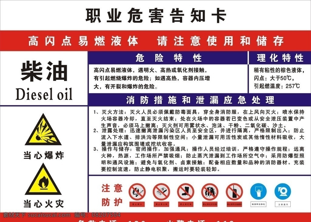 职业 危害 告知 卡 柴油 化学品 危化品 当心中毒 禁止烟火 面罩 排风扇 防护服 当心爆炸 公共标识标志 标识标志图标 矢量
