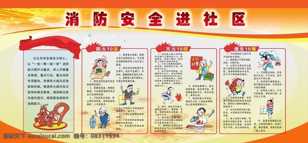 消防 安全 进 社区 展板 分层 消防安全 社区展板 招贴设计