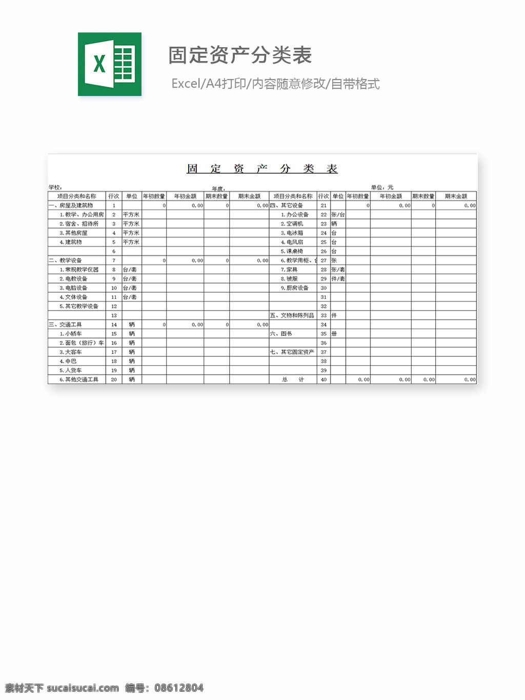 固定资产 分类 表 表格 表格模板 表格设计 图表 资产 分类表