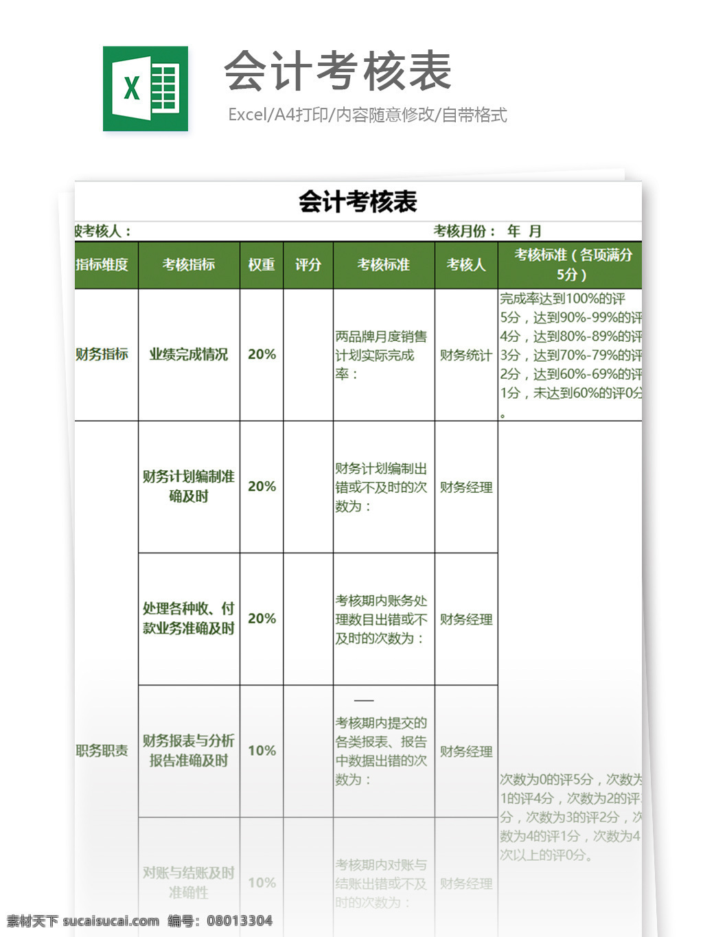会计 考核表 excel 模板 表格模板 图表 表格设计 表格 员工 考核 人力资源 绩效考核 财务管理 绩效管理 营销管理 员工考核 量化