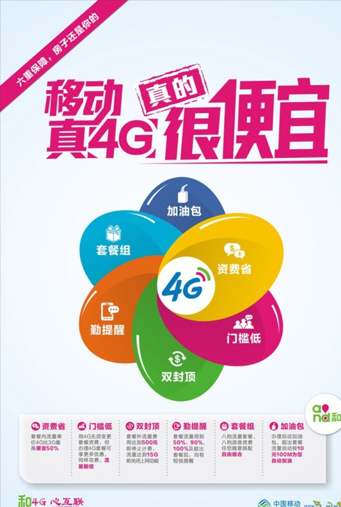 4g 很 便宜 海报 移动4g 很便宜海报 图标 移动 很便宜