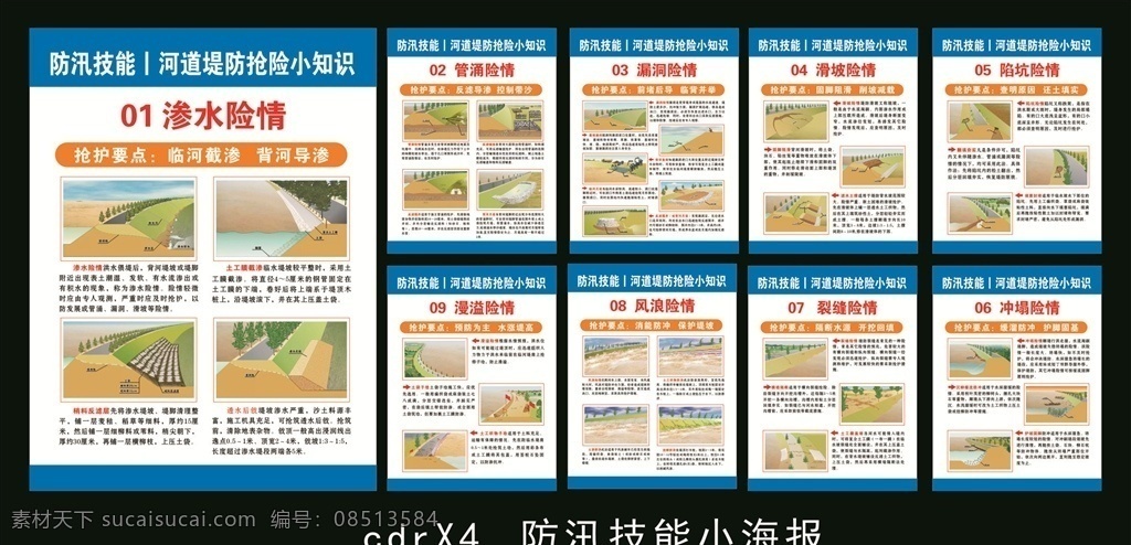 河道 堤防 抢险 小 知识 防汛技能 渗水险情 管涌险情 漏洞险情 裂缝险情 滑坡险情 水库 防汛 海报 抗洪抢险