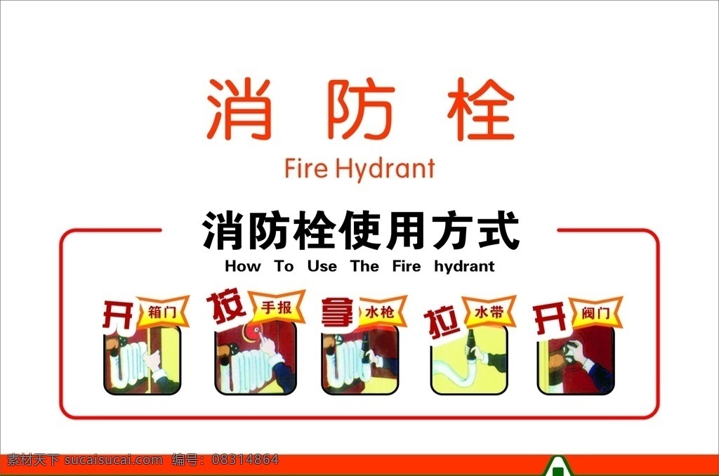 消防栓使用 海报 展板 消防栓海报