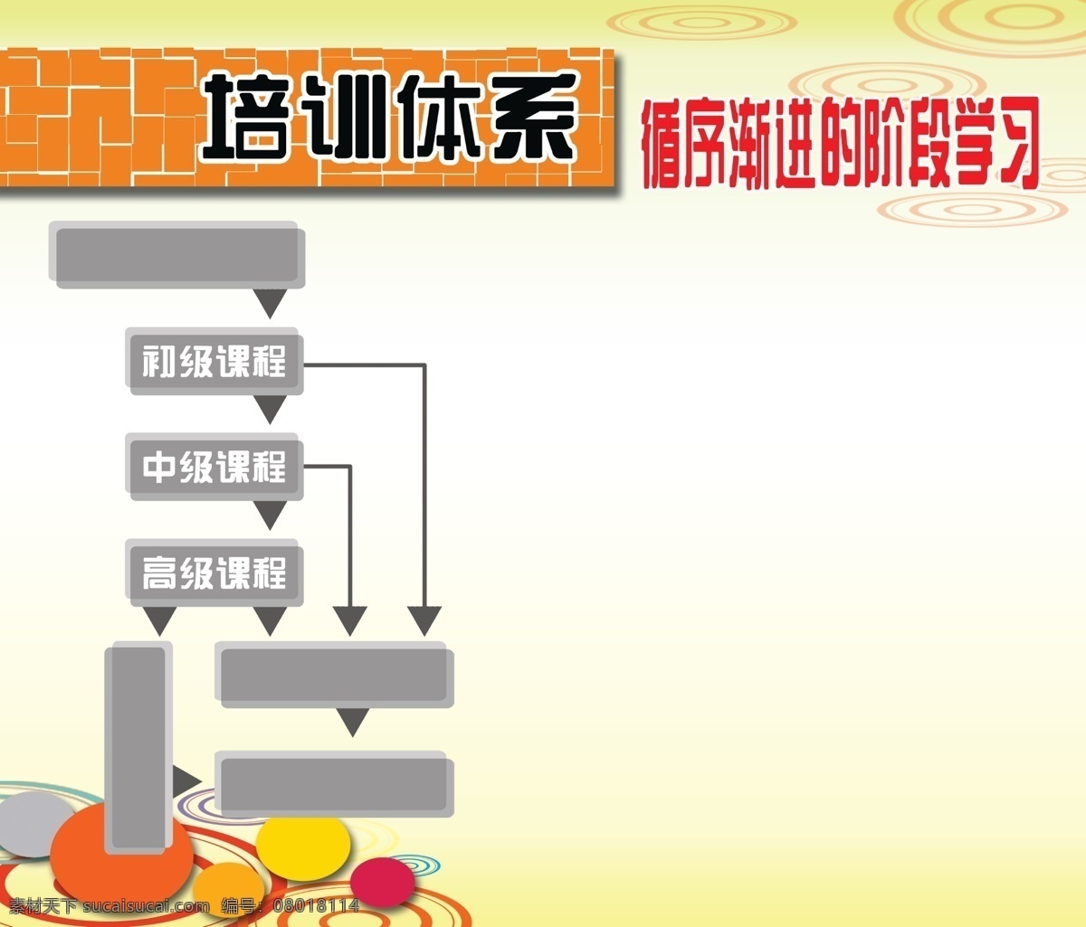 培训 体系 广告设计模板 花边 花纹 箭头 涟漪 流程图 水纹 源文件 培训体系 教学体系 展板模板 海报 企业文化海报