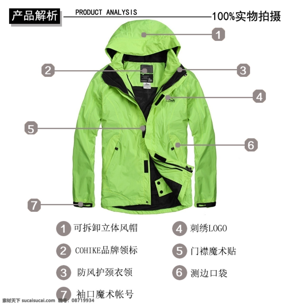 户外 产品 功能 详解 海报 psd源文件 户外海报 详情页海报 功能讲解海报 其他海报设计