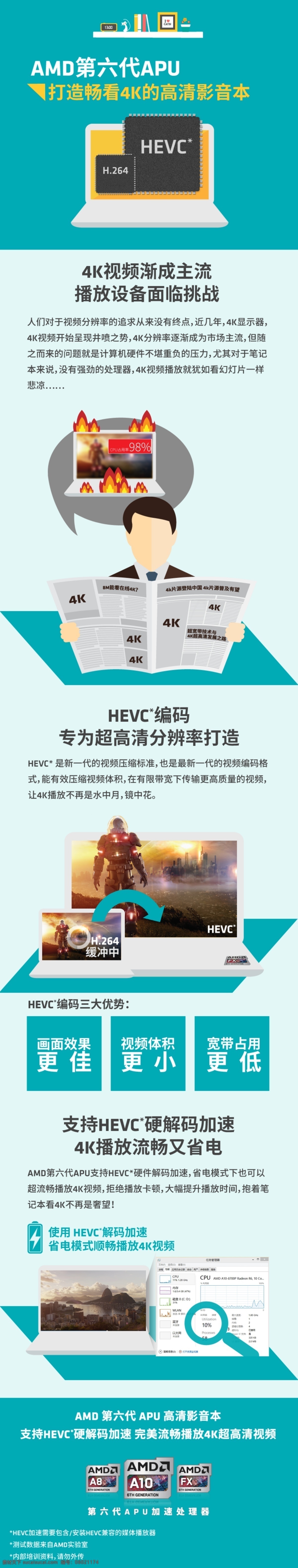 it行业页面 网页 页面 专题 青色 天蓝色