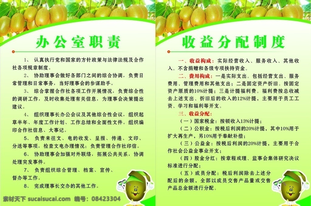 制度牌 猕猴桃 办公室职责 收益分配制度 矢量图 卡通猕猴桃 矢量