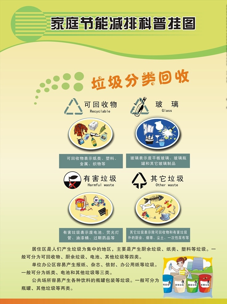 家庭节能减排 家庭节能海报 家庭节能展板 家庭减排知识 科普挂图 节能科普 减排科普挂画 家庭节能科普 节能减排海报 环保海报 环保 节能减排宣传 节约宣传 节能减排展板 环保广告 环保宣传 环保宣传展板 节能减排广告 绿色生活 节约能源 保护环境 环保宣传栏 节能宣传 节能宣传栏 节能展板 共享文件1 展板模板