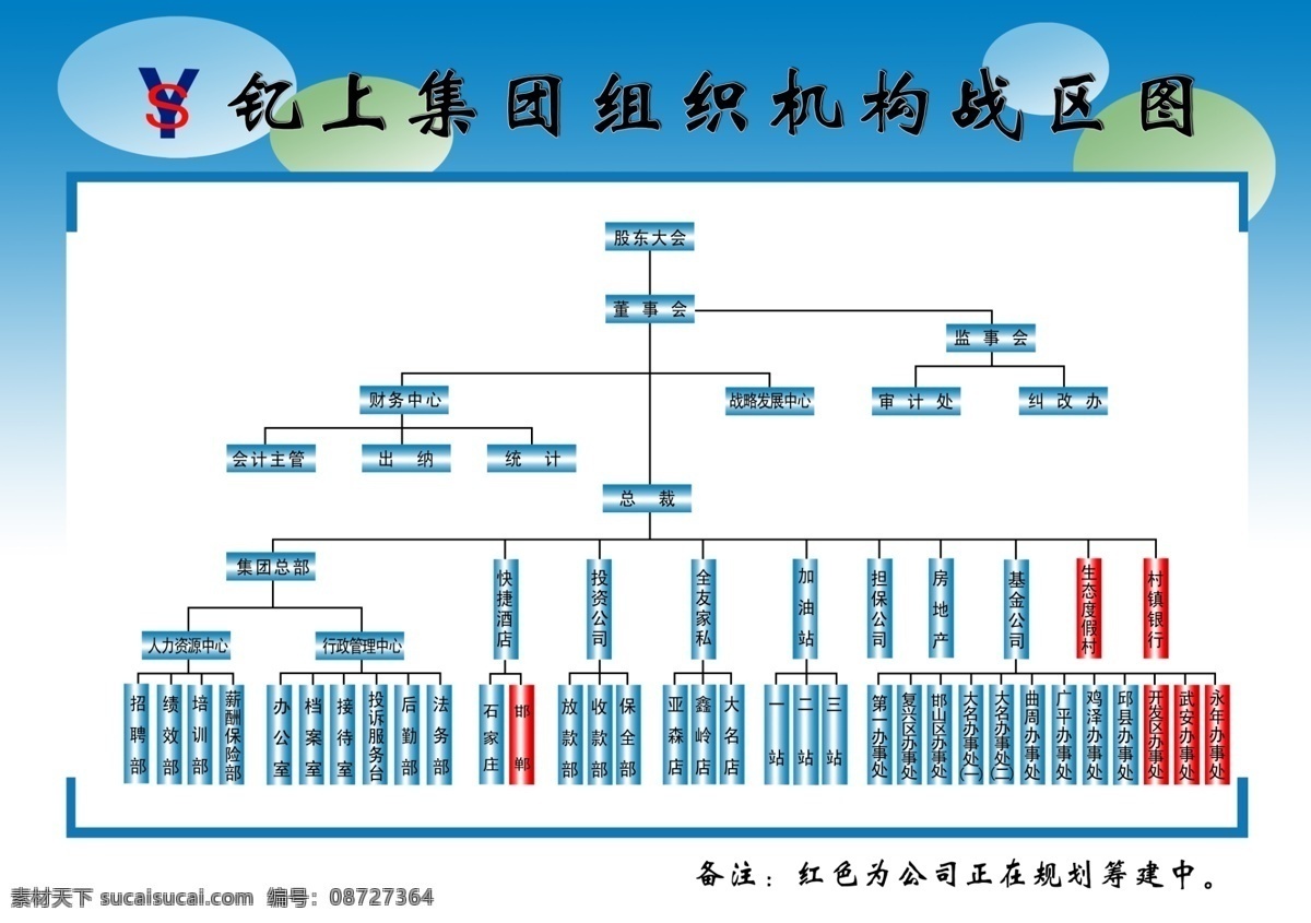 集团架构图 公司标志 广告设计模板 源文件