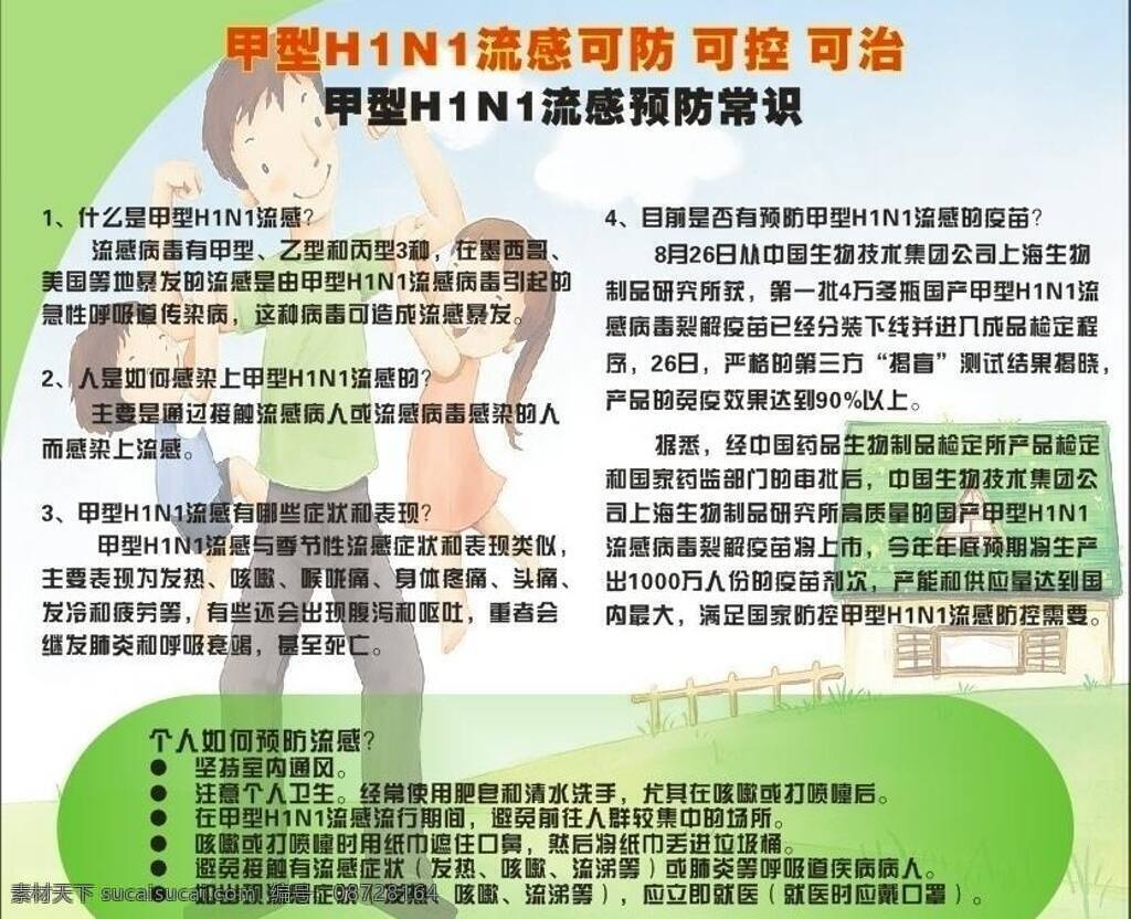 甲型 h1n1 流感 小 知识 生活百科 宣传栏 医疗保健 矢量 海报 其他海报设计