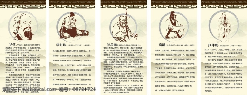 华佗 孙思邈 古代名医 张仲景 扁鹊 展板模板