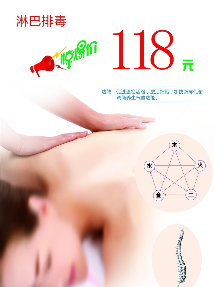 淋巴排毒好处 淋巴排毒 养生图片 养生 粉色底图 粉色背景图 养生美女