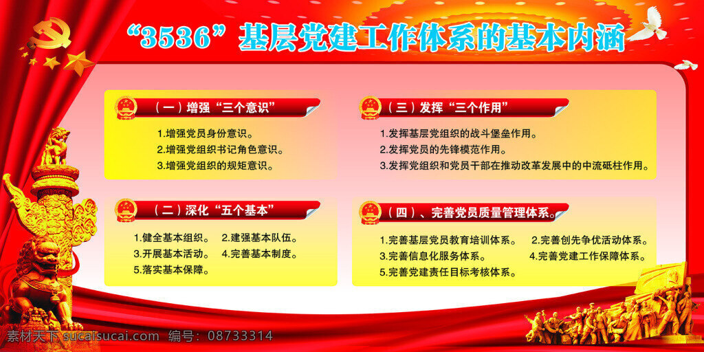 基层 党建工作 体系 基本 内涵 增强三个意识 完善管理体系 发挥三个作用 深化五个基本 基本内涵