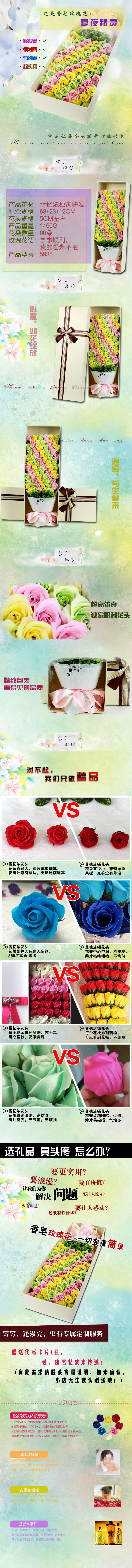 香皂 玫瑰花 详情 页 花瓣 礼盒 排版 七夕 情人节 淘宝模板 淘宝详情 淘宝详情页 鲜花 详情页 香皂玫瑰花 香皂花 肥皂花 详情页模板 详情页图片 产品对比图 原创设计 原创淘宝设计