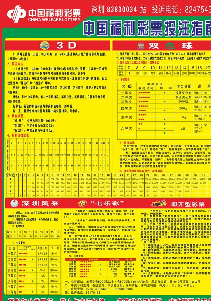 福利彩票 投注 指南 投注指南 中国 彩票投注指南 彩票 矢量