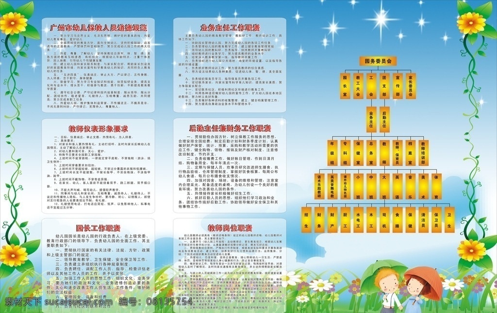 幼儿园展板 幼儿园 展板 海报 蓝色背景 星星 花朵 菊花 藤蔓 机构 图表 职责 岗位 分类 工作 小草 小朋友 伙伴 草地 草坪 展板模板