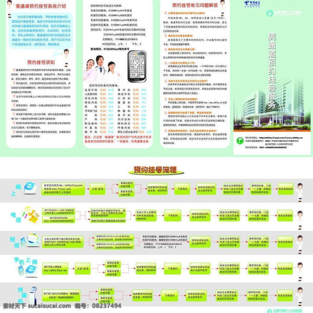 服务指南 医院 中国电信 中国移动 翼 通道 预约 挂号 服务 翼通道 预约挂号 合肥市 第三人 民 矢量 矢量图 现代科技