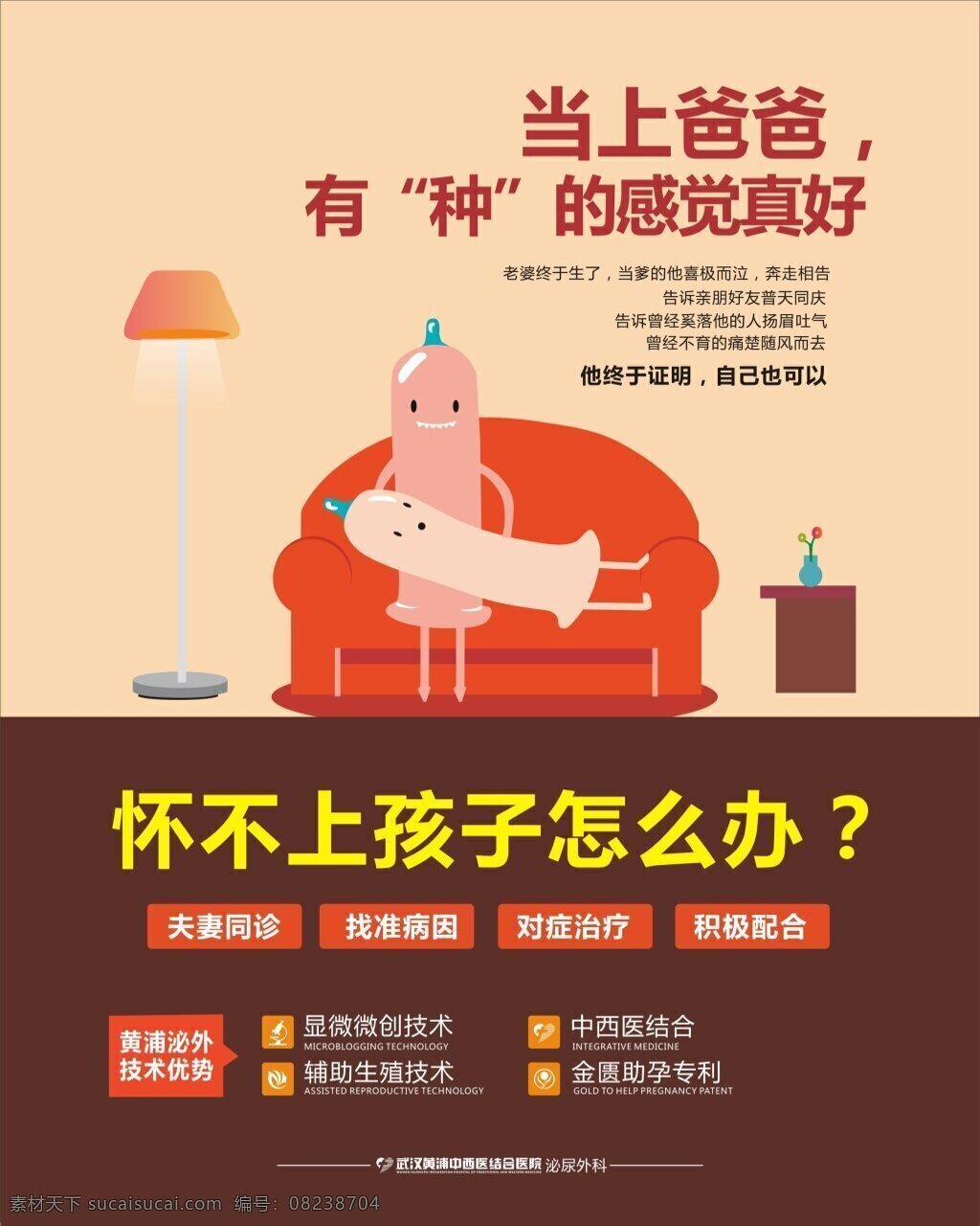 男性不育 不孕不育 医疗 展架 展板 cook导丝 输卵管镜 处女膜 妇科杂志 男科杂志 炎症广告 生殖整形 不孕专题 男科专题 前列腺 性功能障碍 杂志