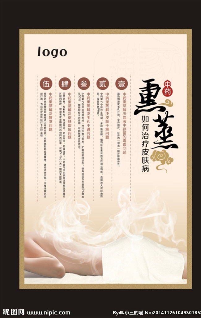 熏蒸治疗展板 熏蒸治疗 中医 展板 把脉 中医文化 中医治疗 熏蒸 展板模板